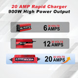 20 Amp Golf Cart Charger with Crowfoot Plug for 36V EZGO Golf Cart