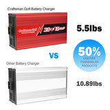 Best 36 Volt Golf Cart Battery Charger - Craftsman Golf