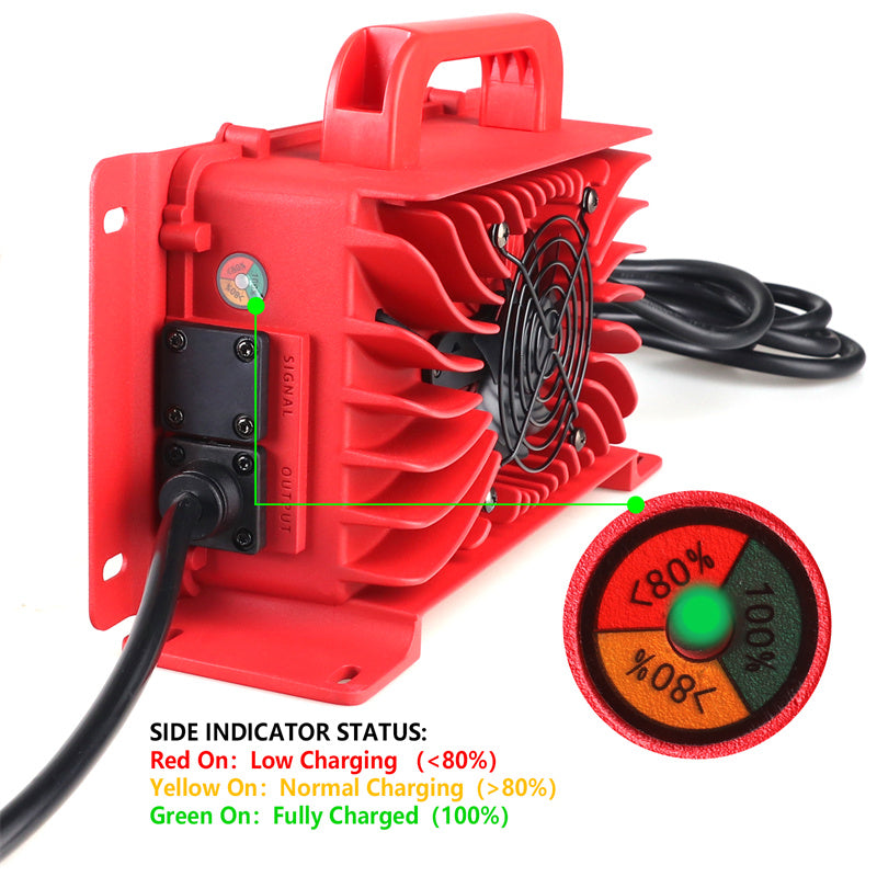 18 Amp 36 Volt Golf Cart Charger for EZGO, D Shape Plug Craftsman Golf