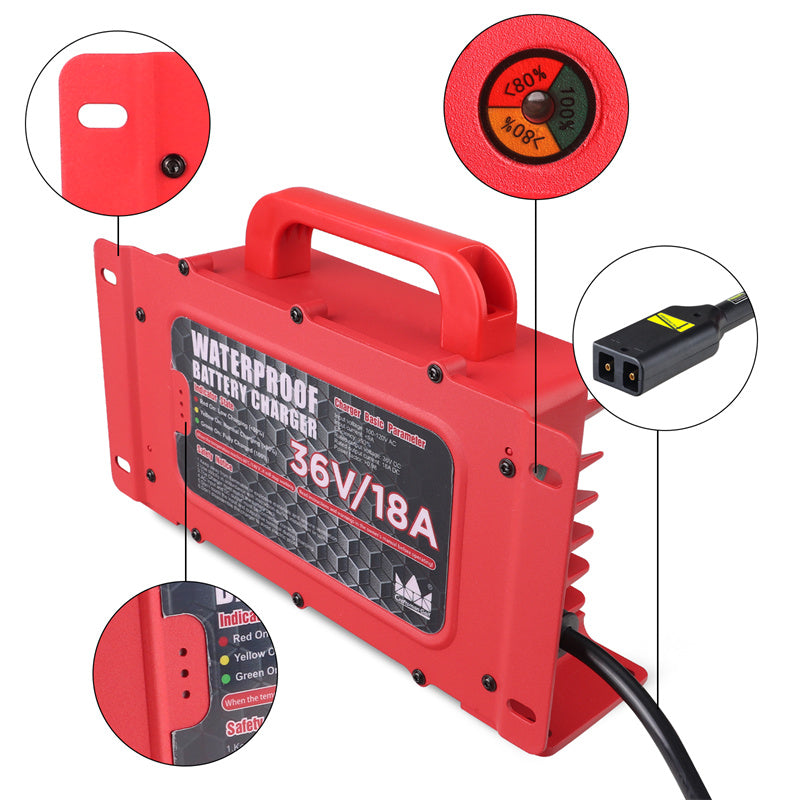 D style plug on golf cart battery charger